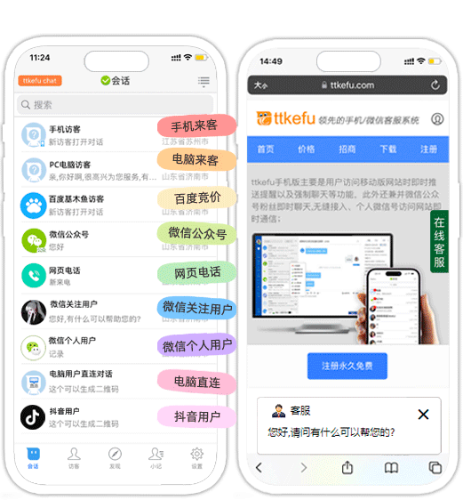 ttkefu在線客服